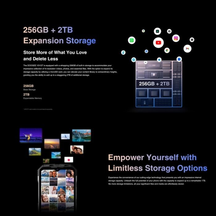 DOOGEE V31GT,  Thermal Imaging Camera, Side Fingerprint, 10800mAh Battery, 6.58 inch Android 13 Dimensity 1080 Octa Core, Network: 5G, OTG, NFC, Support Google Pay, 12GB+256GB - Image 12