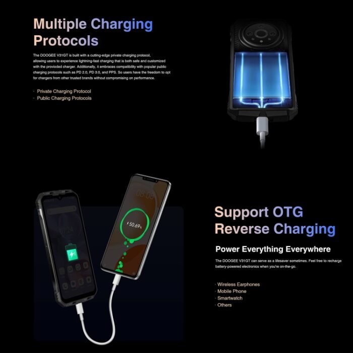 DOOGEE V31GT,  Thermal Imaging Camera, Side Fingerprint, 10800mAh Battery, 6.58 inch Android 13 Dimensity 1080 Octa Core, Network: 5G, OTG, NFC, Support Google Pay, 12GB+256GB - Image 9