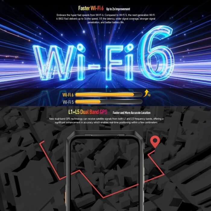 Ulefone Power Armor 18T Ultra Version 5G Thermal Imaging Rugged Phone, Side Fingerprint, 6.58 inch Android 13 MediaTek Dimensity 7050 Octa Core up to 2.6GHz, Network: 5G, NFC, OTG, Power Armor 18T Ultra Version - Image 13