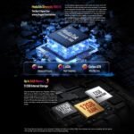 Ulefone Power Armor 18T Ultra Version 5G Thermal Imaging Rugged Phone, Side Fingerprint, 6.58 inch Android 13 MediaTek Dimensity 7050 Octa Core up to 2.6GHz, Network: 5G, NFC, OTG, Power Armor 18T Ultra Version - Image 7