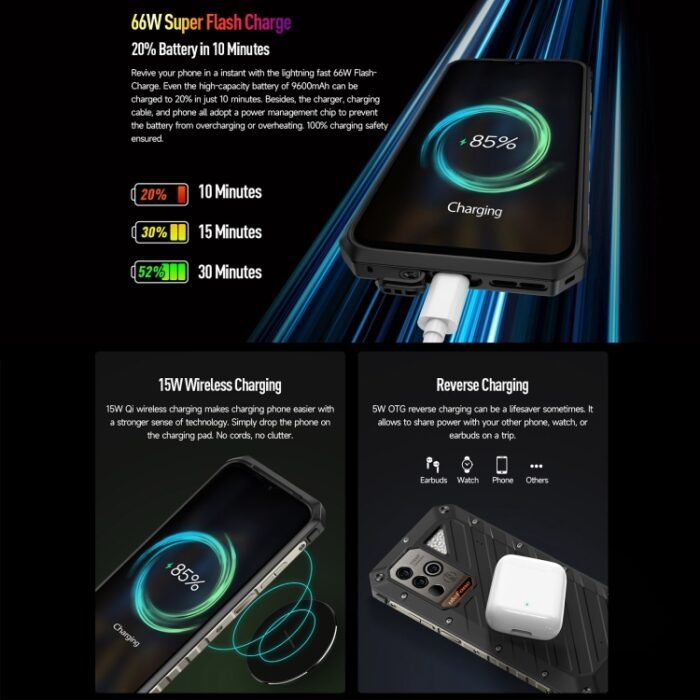 Ulefone Power Armor 18 Ultra Version 5G Thermometer Rugged Phone, Side Fingerprint, 6.58 inch Android 13 MediaTek Dimensity 7050 Octa Core up to 2.6GHz, Network: 5G, NFC, OTG, Power Armor 18 Ultra Version - Image 12