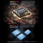 Ulefone Power Armor 18 Ultra Version 5G Thermometer Rugged Phone, Side Fingerprint, 6.58 inch Android 13 MediaTek Dimensity 7050 Octa Core up to 2.6GHz, Network: 5G, NFC, OTG, Power Armor 18 Ultra Version - Image 7