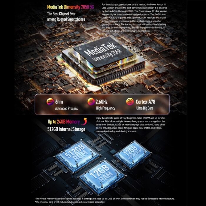 Ulefone Power Armor 18 Ultra Version 5G Thermometer Rugged Phone, Side Fingerprint, 6.58 inch Android 13 MediaTek Dimensity 7050 Octa Core up to 2.6GHz, Network: 5G, NFC, OTG, Power Armor 18 Ultra Version - Image 7