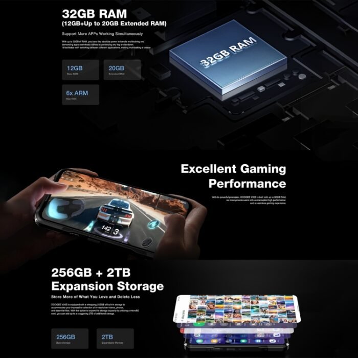 DOOGEE V20S, Side Fingerprint, 6.43 inch Android 13 Dimensity 6020 Octa Core 2.2GHz, Network: 5G, OTG, NFC, Support Google Pay, 12GB+256GB - Image 16