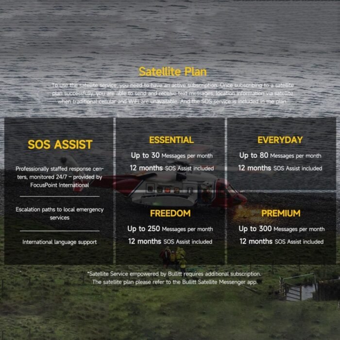 Ulefone Armor 23 Ultra Rugged Phone, 6.78 inch Android 13 MediaTek Dimensity 8020 Octa Core up to 2.6GHz, Network: 5G, NFC, OTG, Satellite Messaging, 12GB+512GB - Image 5