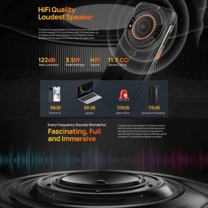 Ulefone Power Armor 16S Rugged Phone, 9600mAh Battery, Side Fingerprint, 5.93 inch Android 13 Unisoc T616 Octa Core up to 2.0GHz, Network: 4G, NFC, OTG, Armor 16S - Image 3