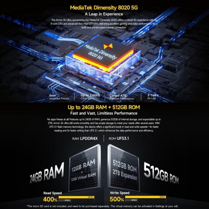 Ulefone Armor 26 Ultra Rugged Phone, 6.78 inch Android 13 MediaTek Dimensity 8020 Octa Core, Network: 5G, NFC, 12GB+512GB - Image 15