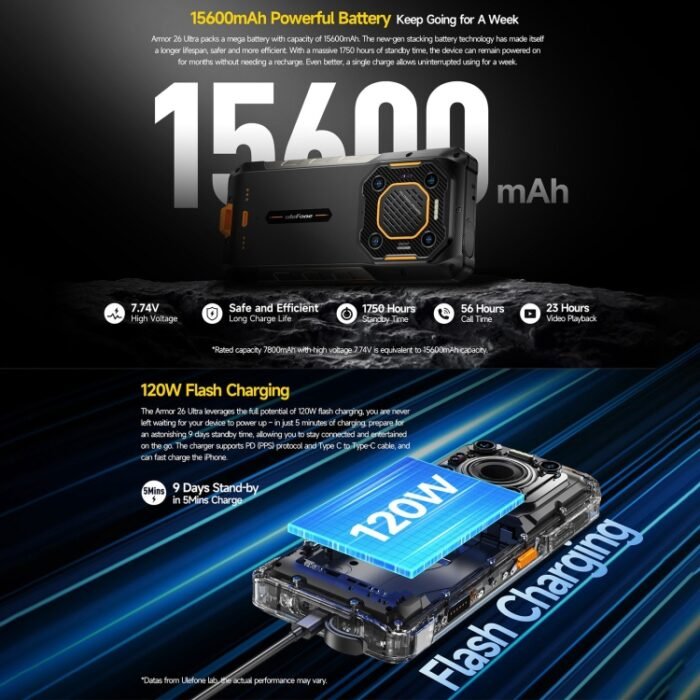 Ulefone Armor 26 Ultra Rugged Phone, 6.78 inch Android 13 MediaTek Dimensity 8020 Octa Core, Network: 5G, NFC, 12GB+512GB - Image 6