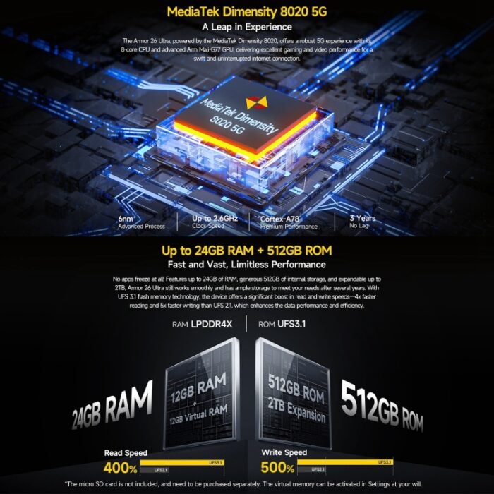 Ulefone Armor 26 Ultra Walkie-Talkie Version Rugged Phone, 6.78 inch Android 13 MediaTek Dimensity 8020 Octa Core, Network: 5G, NFC, 12GB+512GB Walkie-Talkie Version - Image 15