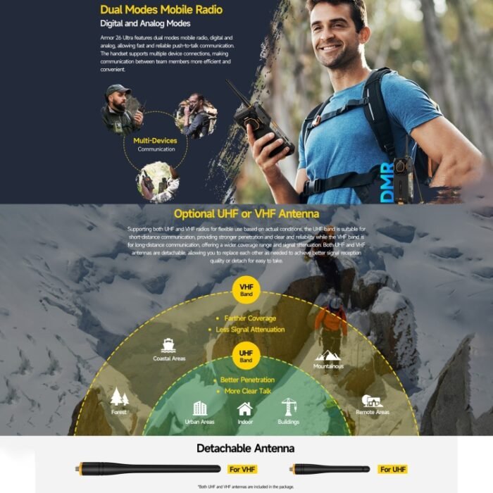 Ulefone Armor 26 Ultra Walkie-Talkie Version Rugged Phone, 6.78 inch Android 13 MediaTek Dimensity 8020 Octa Core, Network: 5G, NFC, 12GB+512GB Walkie-Talkie Version - Image 5