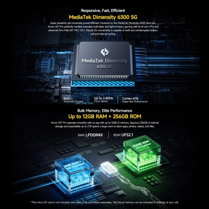 Ulefone Armor 25T Pro Rugged Phone, Thermal Imaging, 6.78 inch Android 14 MediaTek Dimensity 6300 Octa Core, Network: 5G, NFC, Armor 25T Pro - Image 11