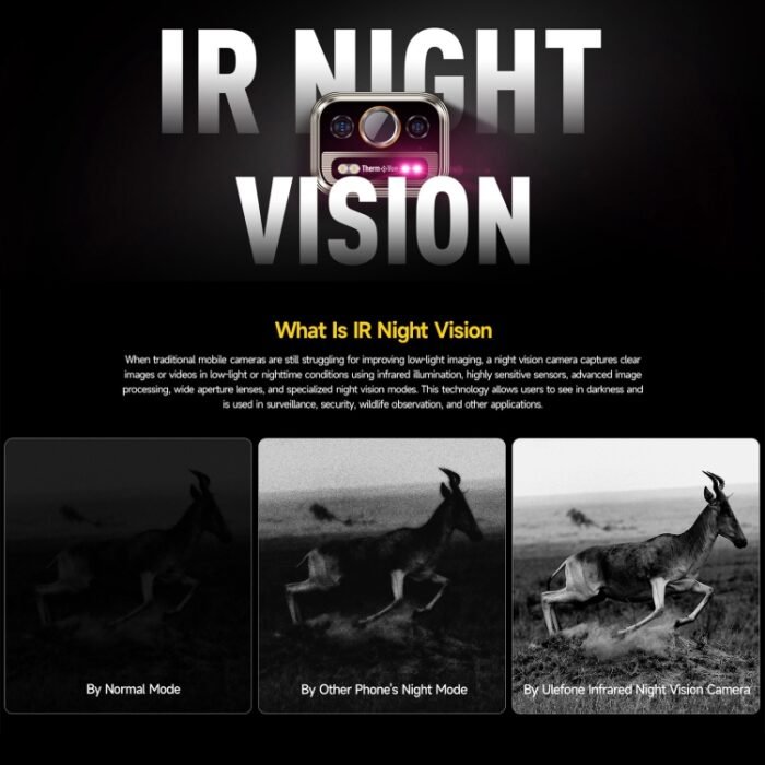 Ulefone Armor 25T Pro Rugged Phone, Thermal Imaging, 6.78 inch Android 14 MediaTek Dimensity 6300 Octa Core, Network: 5G, NFC, Armor 25T Pro - Image 5