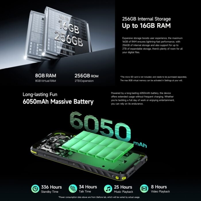 Ulefone Armor X31 Pro 5G, 8GB+256GB, Night Vision, IP68/IP69K Rugged Phone, 6.56 inch Android 14 MediaTek Dimensity 6300 Octa Core, Network: 5G, NFC, OTG, Armor X31 Pro - Image 12