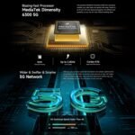 Ulefone Armor X31 Pro 5G, 8GB+256GB, Night Vision, IP68/IP69K Rugged Phone, 6.56 inch Android 14 MediaTek Dimensity 6300 Octa Core, Network: 5G, NFC, OTG, Armor X31 Pro - Image 5