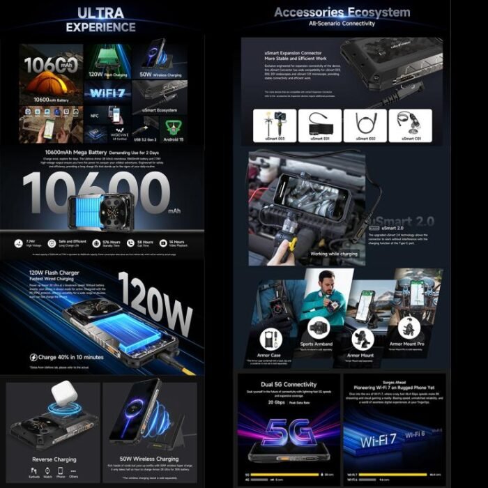 Ulefone Armor 28 UltraThermal Version  Rugged Phone, 16GB+1TB, Night Vision, 10600mAh, 6.67 inch Android 14 MediaTek Dimensity 9300+ Octa Core, Network: 5G, NFC, Armor 28 Ultra Thermal Version - Image 12