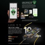 Ulefone Armor 28 UltraThermal Version Rugged Phone, 16GB+1TB, Night Vision, 10600mAh, 6.67 inch Android 14 MediaTek Dimensity 9300+ Octa Core, Network: 5G, NFC, Armor 28 Ultra Thermal Version - Image 13