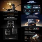 Ulefone Armor 28 UltraThermal Version Rugged Phone, 16GB+1TB, Night Vision, 10600mAh, 6.67 inch Android 14 MediaTek Dimensity 9300+ Octa Core, Network: 5G, NFC, Armor 28 Ultra Thermal Version - Image 6