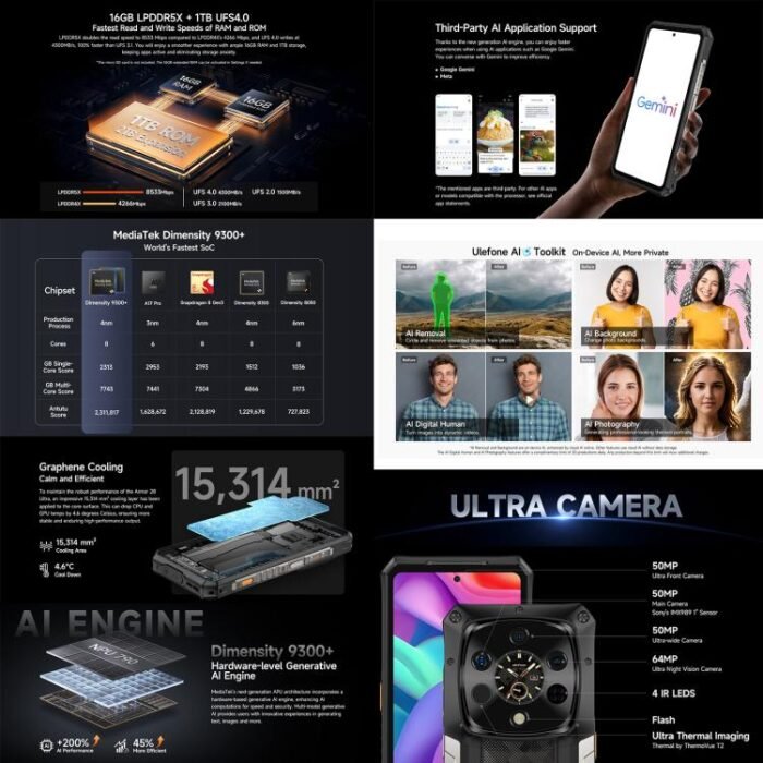 Ulefone Armor 28 UltraThermal Version  Rugged Phone, 16GB+1TB, Night Vision, 10600mAh, 6.67 inch Android 14 MediaTek Dimensity 9300+ Octa Core, Network: 5G, NFC, Armor 28 Ultra Thermal Version - Image 7
