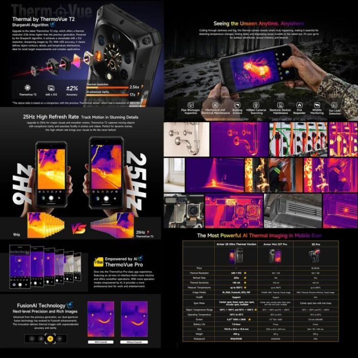 Ulefone Armor 28 UltraThermal Version  Rugged Phone, 16GB+1TB, Night Vision, 10600mAh, 6.67 inch Android 14 MediaTek Dimensity 9300+ Octa Core, Network: 5G, NFC, Armor 28 Ultra Thermal Version - Image 10