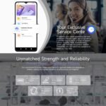 Ulefone Note 21, 4GB+128GB, Face ID & Fingerprint, 6.56 inch Android 14 Unisoc T606 Octa Core, Network: 4G, Dual SIM, OTG - Image 10