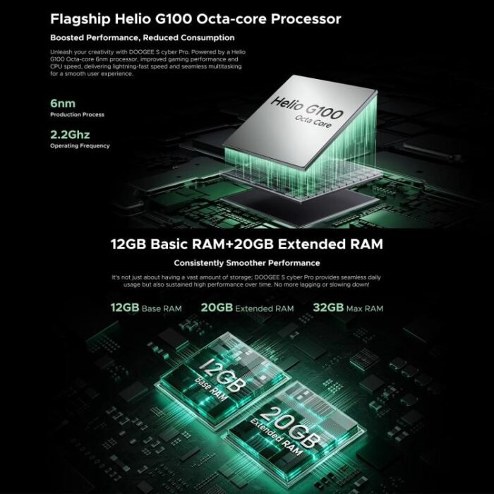 DOOGEE S Cyber Pro, Side Fingerprint, Night Vision, 12GB+512GB, 6.6 inch Android 14 Helio G100 Octa Core, Network: 4G, OTG, NFC - Image 5