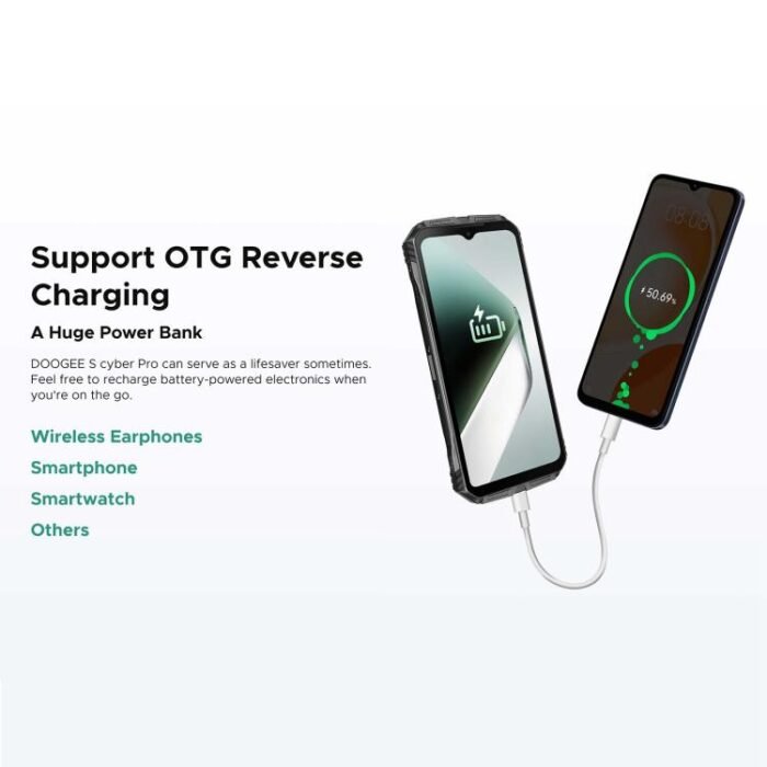 DOOGEE S Cyber Pro, Side Fingerprint, Night Vision, 12GB+512GB, 6.6 inch Android 14 Helio G100 Octa Core, Network: 4G, OTG, NFC - Image 9