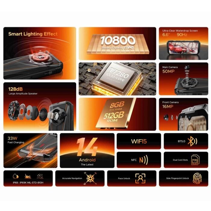 DOOGEE S Punk Pro, Side Fingerprint, 8GB+512GB, 6.6 inch Android 14 Unisoc T7280 Octa Core, Network: 4G, OTG, NFC - Image 3