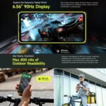 Ulefone Armor X31, 6GB+128GB, Night Vision, IP68/IP69K Rugged Phone, 6.56 inch Android 14 MediaTek Helio G91 Octa Core, Network: 4G, NFC, OTG, Armor X31 - Image 11