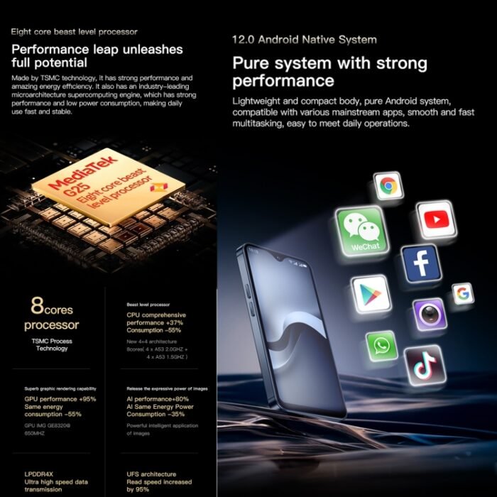 SOYES SOYES F9 Max,  4GB+64GB, 4.3 inch Android 12 MTK6762 Octa Core, Network: 4G, OTG, Dual SIM, 4GB+64GB - Image 6