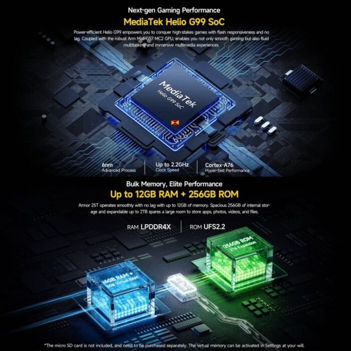 Ulefone Armor 25T Rugged Phone, 6GB+256GB, Thermal Imaging, 6.78 inch Android 14 MediaTek Helio G99 Octa Core, Network: 4G, NFC, OTG, Armor 25T - Image 10